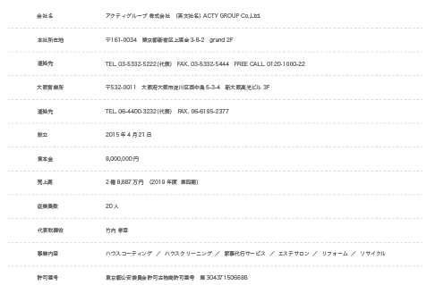 会社概要キャプチャ画像