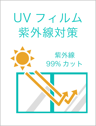 UVフィルム画像