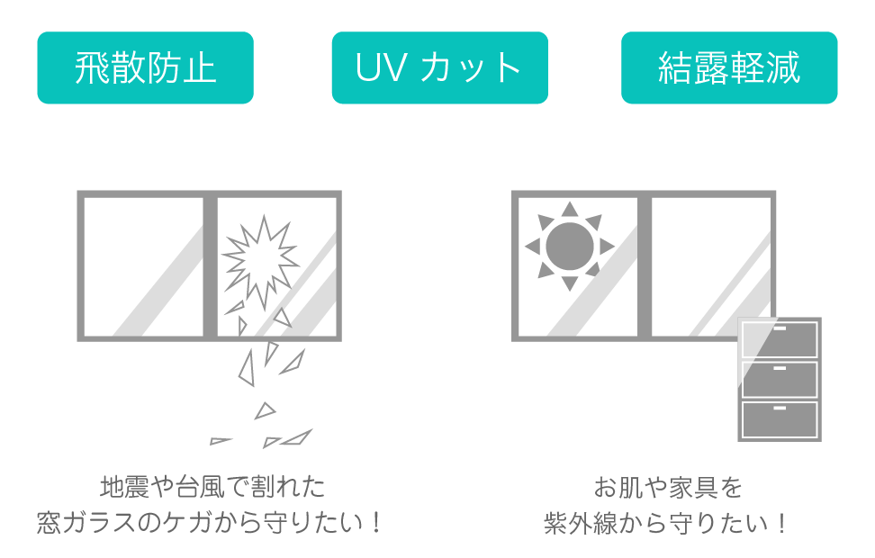 飛散防止フィルムイメージ画像