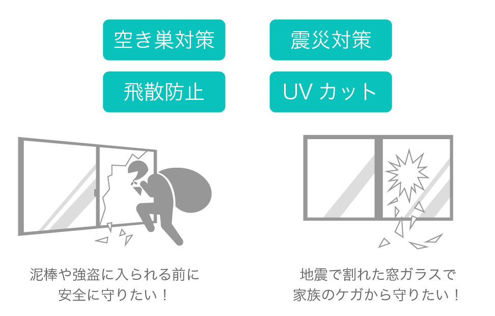 防犯フィルムイメージ画像