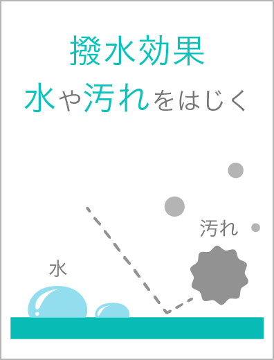 撥水効果水や汚れをはじく画像