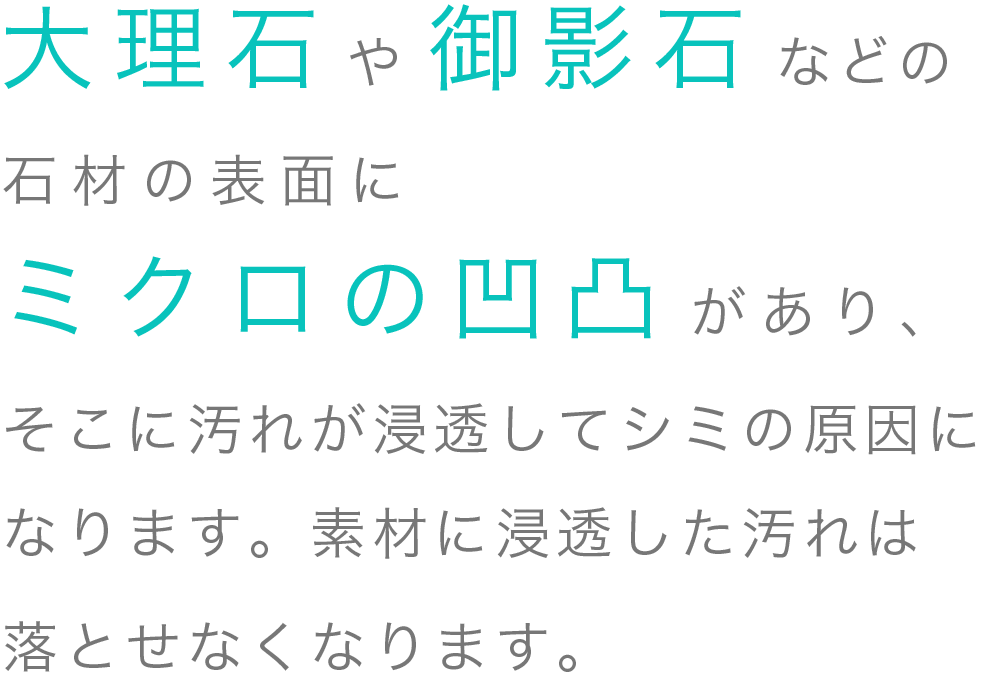 大理石や御影石などの石材の表面にミクロの凹凸があり、そこに汚れが浸透してシミの原因になります。素材に浸透した汚れは落とせなくなります。