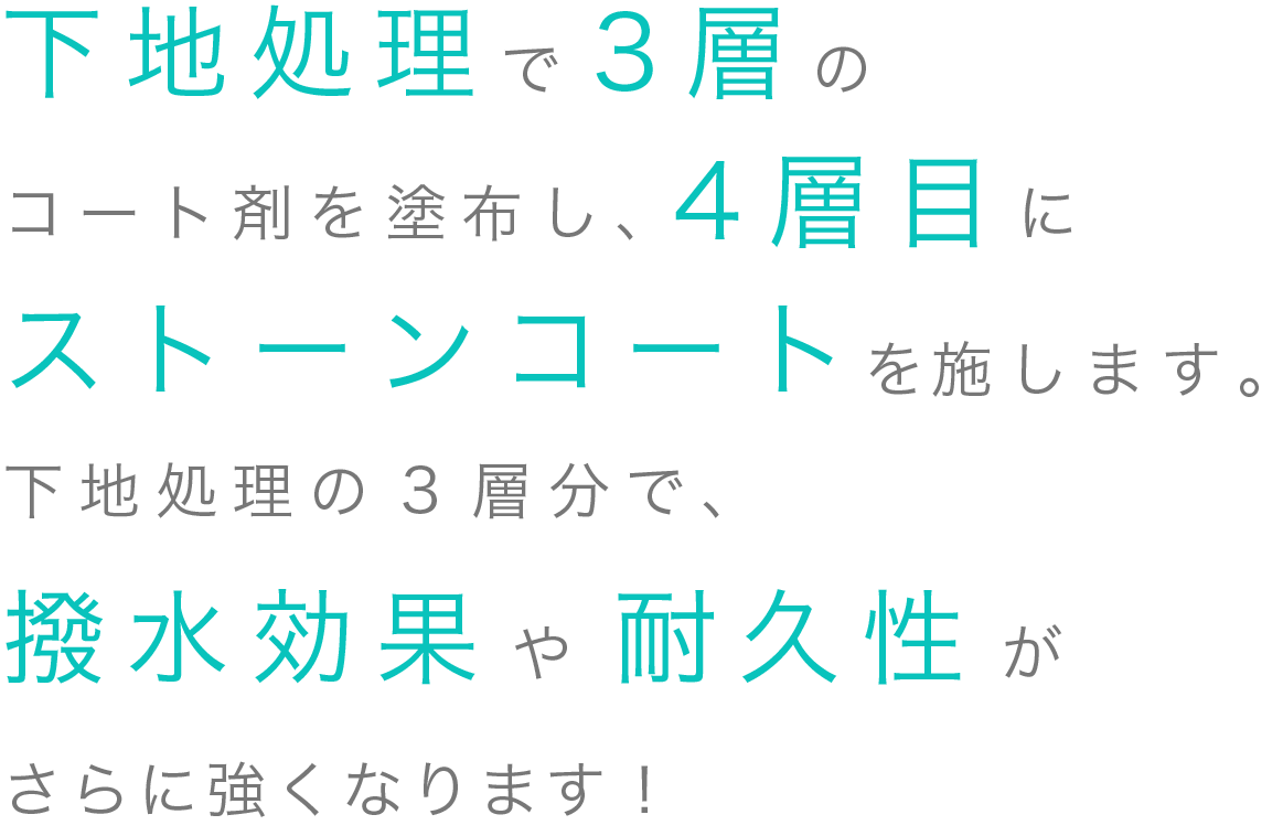 下地処理で3層のコート剤を塗布し、4層目にストーンコートを施します。下地処理の3層分で、撥水効果や耐久性がさらに強くなります！画像