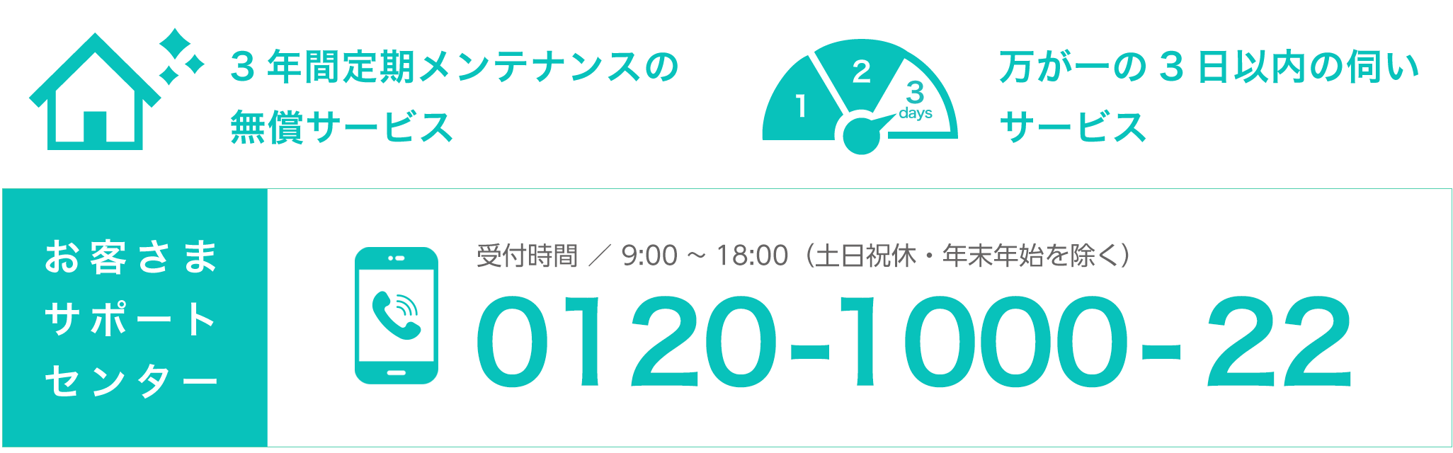 お客さまサポートセンター 0120-1000-22