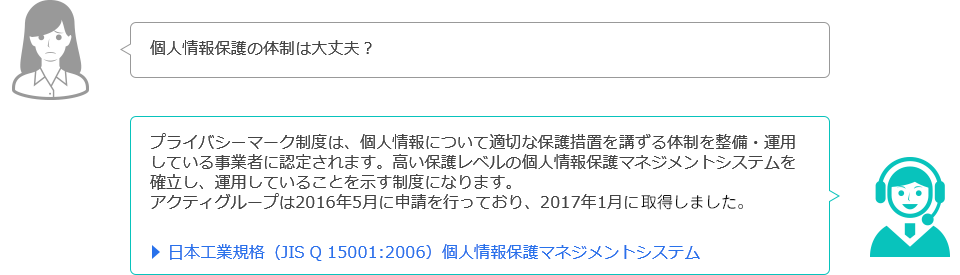 個人情報保護の体制は大丈夫？