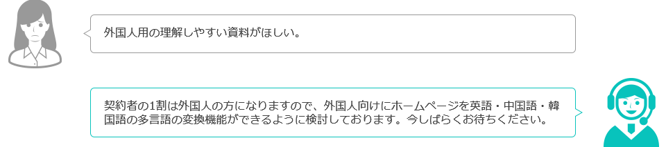 外国人用の理解しやすい資料がほしい。