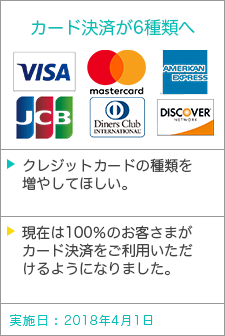 3日以内の伺いサポートイメージ画像