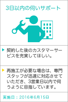 スマホからの予約イメージ画像