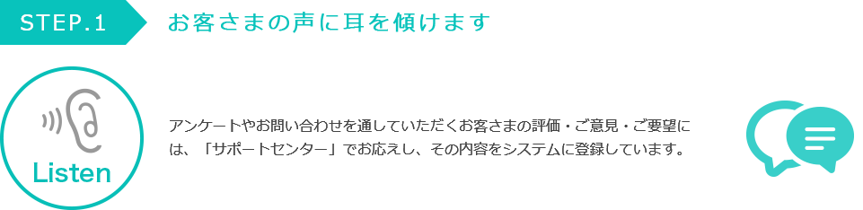 お客さまの声に耳を傾けます