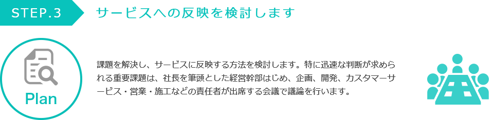 サービスへの反映を検討します
