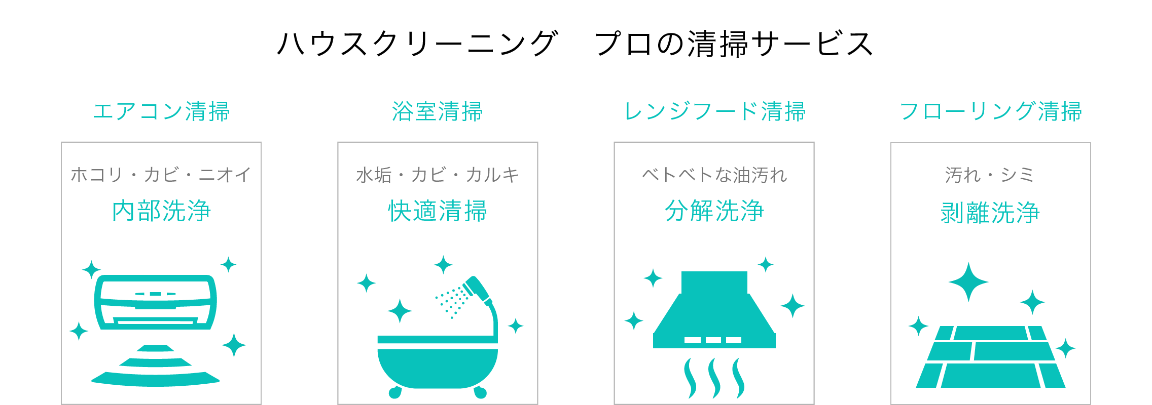 ハウスクリーニングのプロの清掃サービスイメージ画像